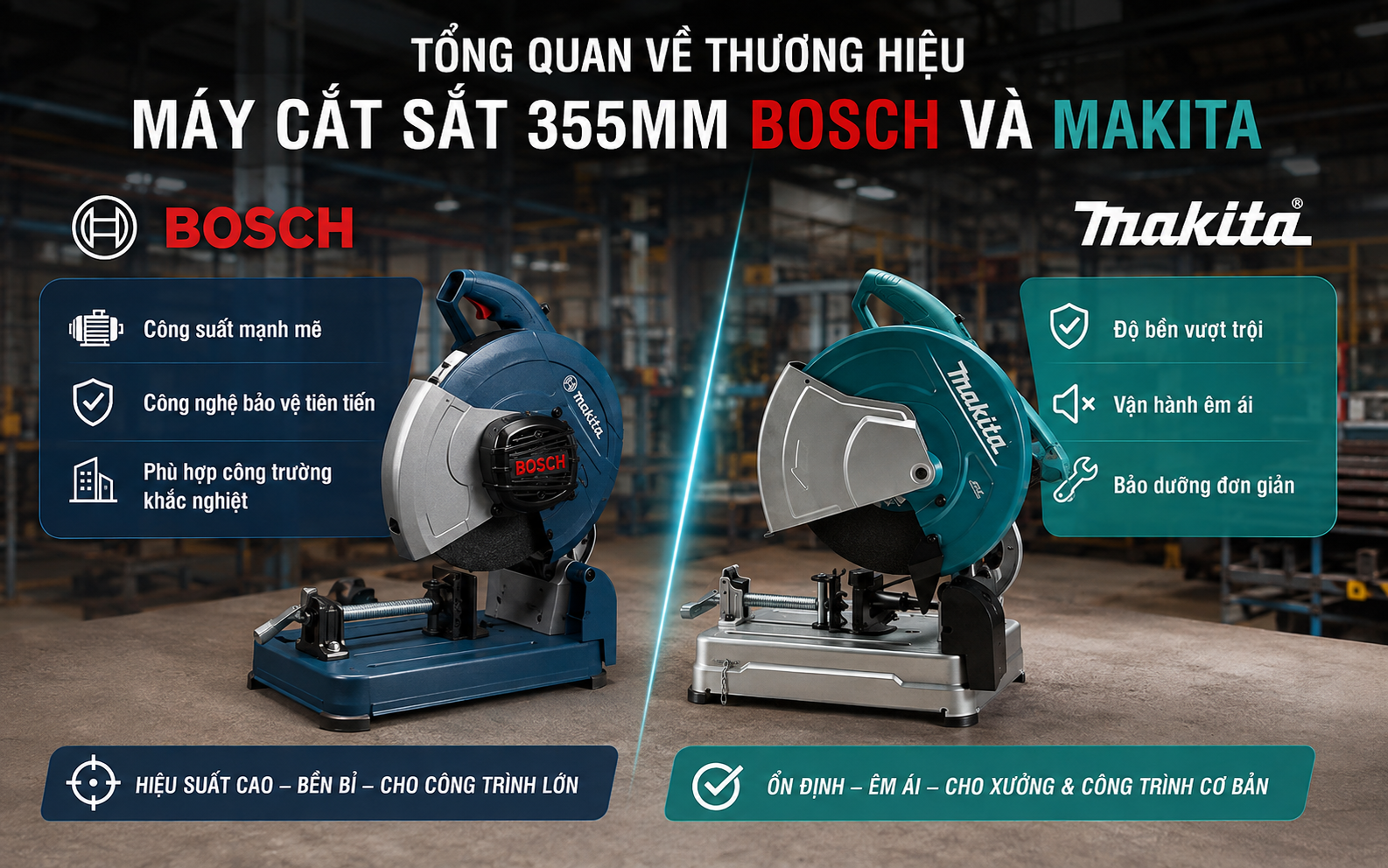 Tổng quan về thương hiệu máy cắt sắt 355mm Bosch và Makita