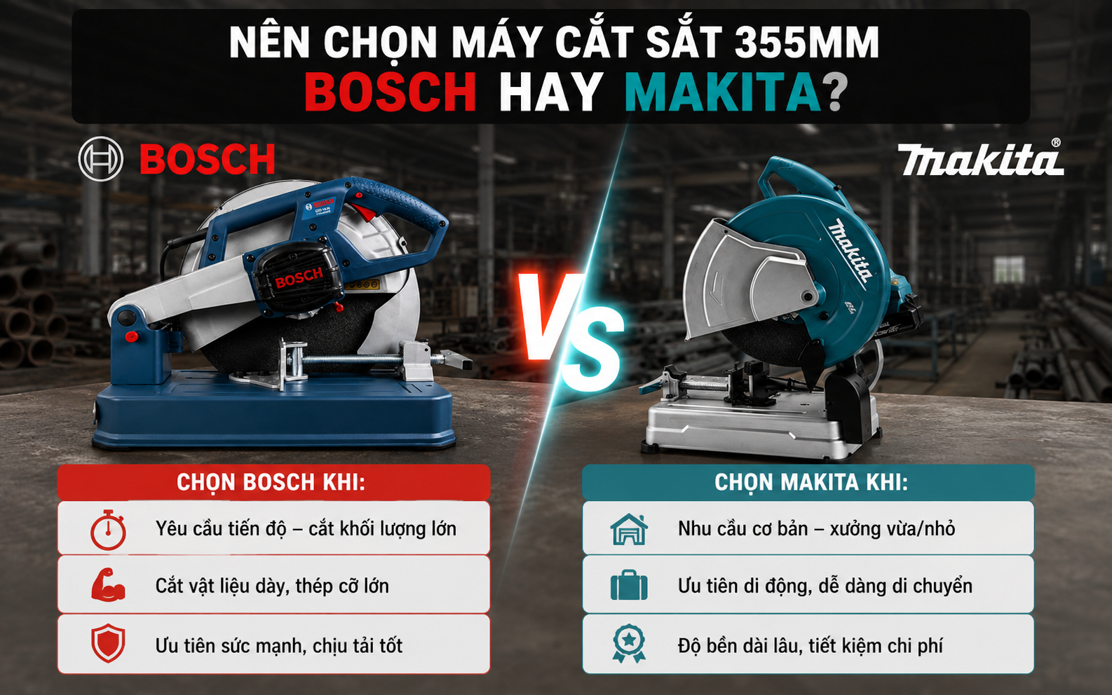 Nên chọn máy cắt sắt 355mm Bosch hay Makita?