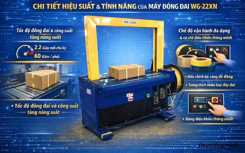 Chi tiết đánh giá hiệu suất máy đóng đai tự động WG-22XN