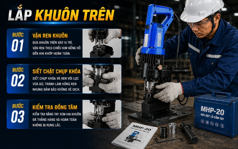 Lắp khuôn trên