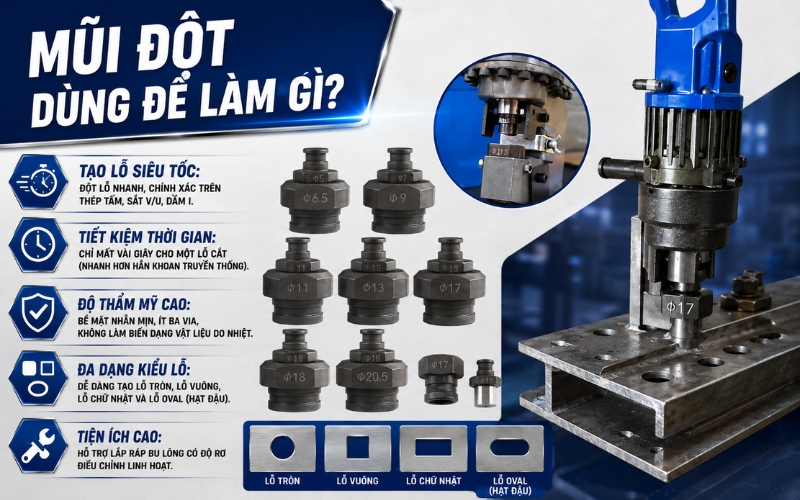 Công dụng của mũi đột thủy lực