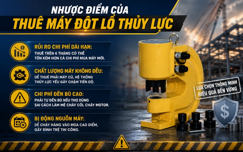 Nhược điểm của thuê máy đột lỗ thủy lực