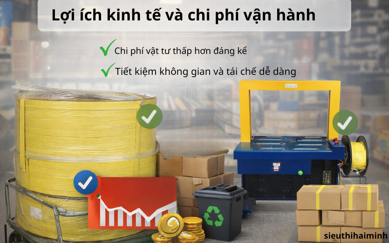 Lợi ích kinh tế và chi phí vận hành