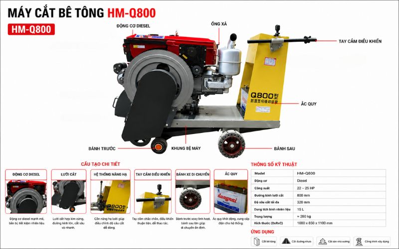 Cấu tạo của máy cắt đường HM-Q800