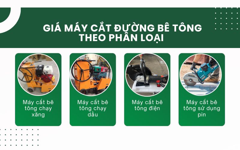 Giá máy cắt đường bê tông theo phân loại