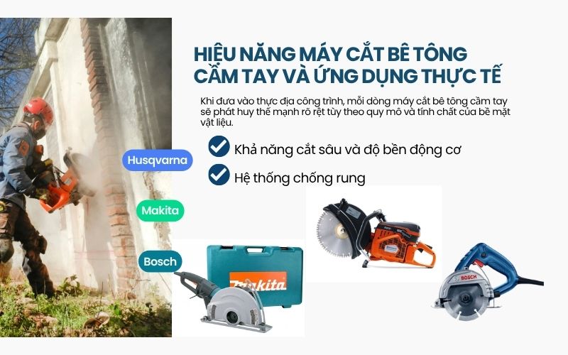 Hiệu năng máy cắt bê tông cầm tay và ứng dụng thực tế