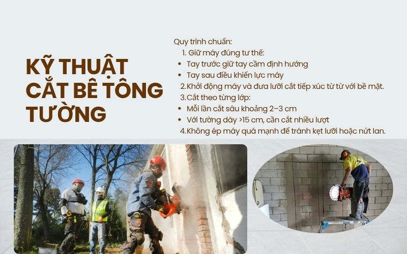 Kỹ thuật cắt bê tông tường 