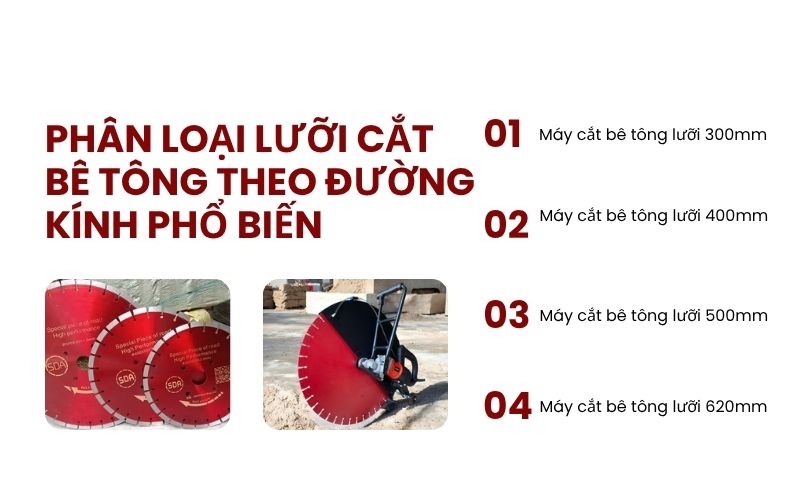 Phân loại lưỡi cắt bê tông theo đường kính phổ biến 