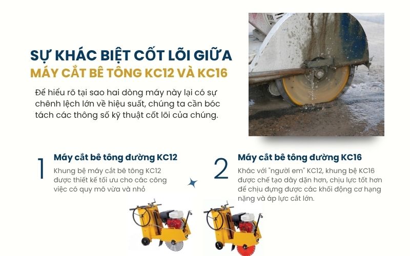 Sự khác biệt cốt lõi giữa máy cắt bê tông KC12 và KC16