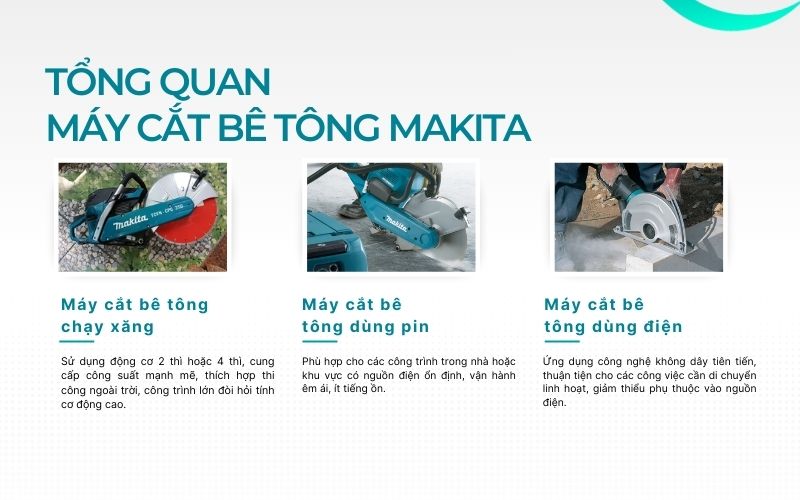 Tổng quan về máy cắt bê tông Makita