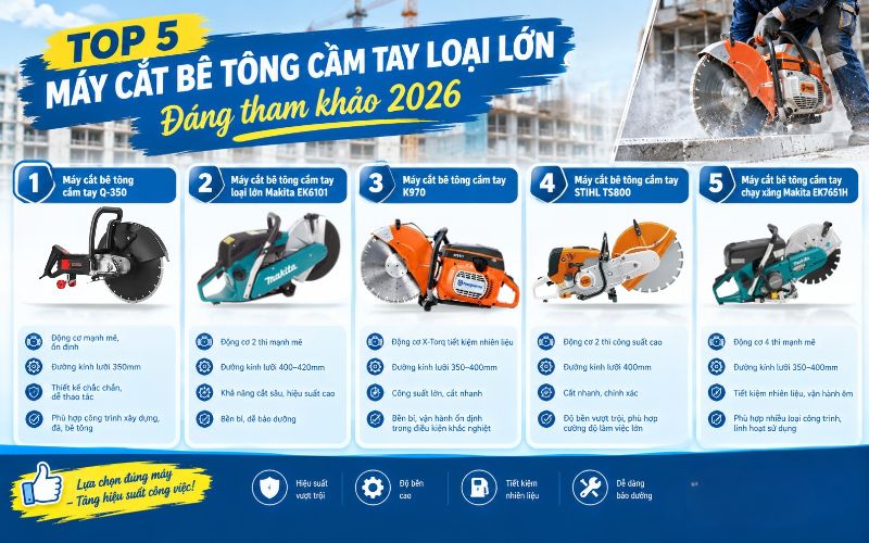 Top 5 Máy cắt bê tông cầm tay loại lớn đáng tham khảo 2026