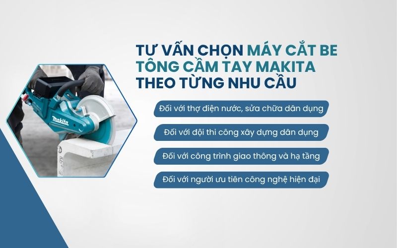 Tư vấn chọn máy cắt be tông cầm tay Makita theo từng nhu cầu