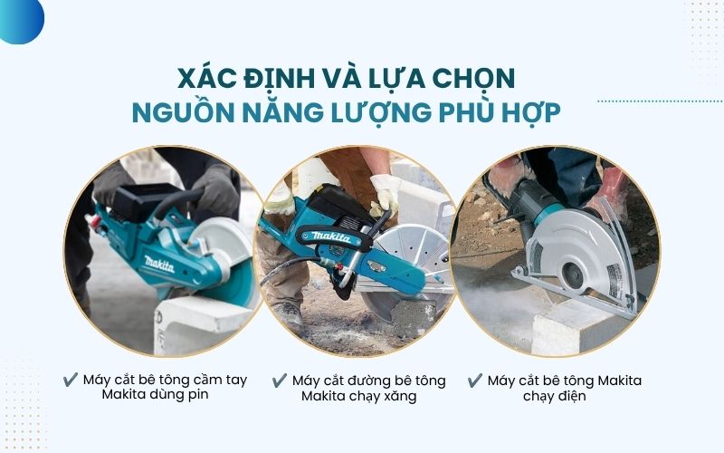 Xác định và lựa chọn nguồn năng lượng phù hợp