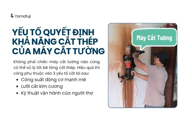Yếu tố quyết định khả năng cắt thép của máy cắt tường