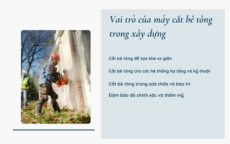 Vai trò của máy cắt bê tông trong xây dựng