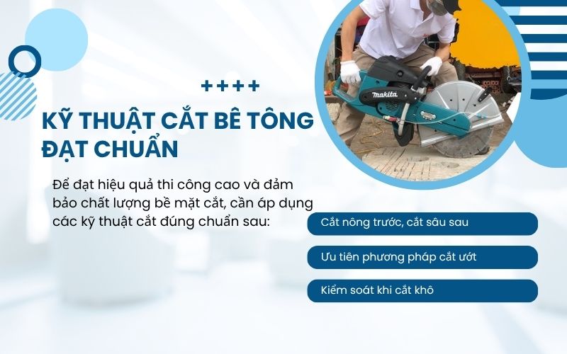 Kỹ thuật cắt bê tông đạt chuẩn
