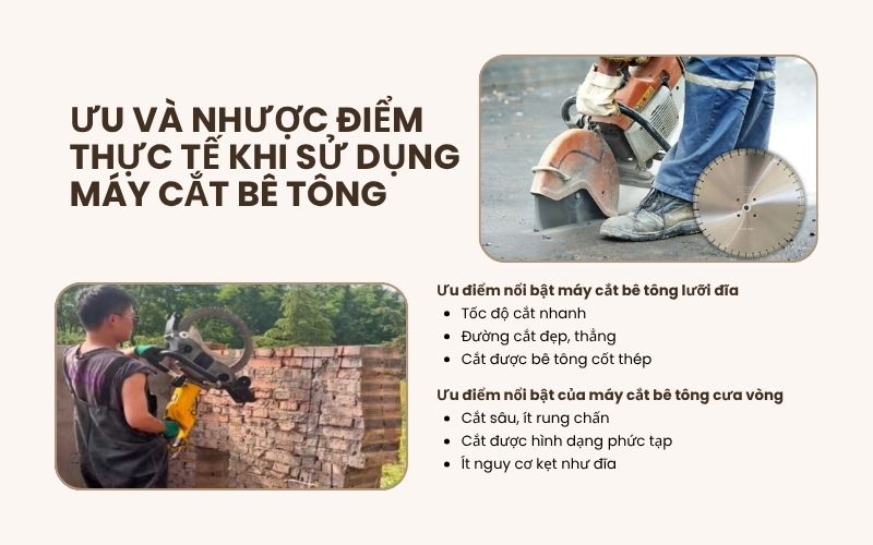 Ưu và nhược điểm thực tế khi sử dụng máy cắt bê tông
