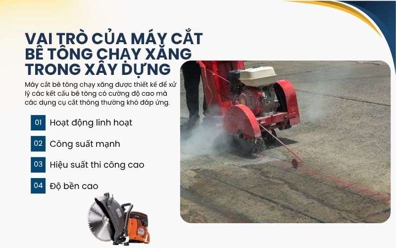 Vai trò của máy cắt bê tông chạy xăng trong xây dựng