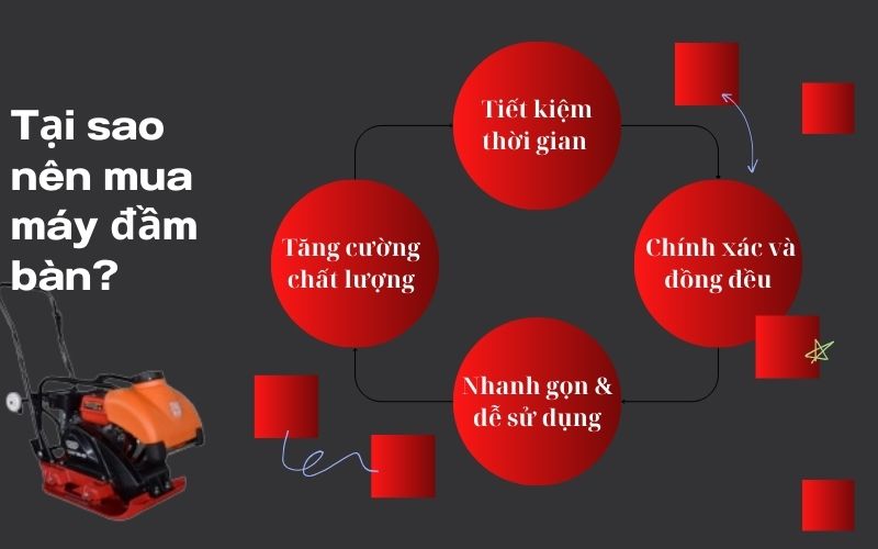 Tại sao nên mua máy đầm bàn?