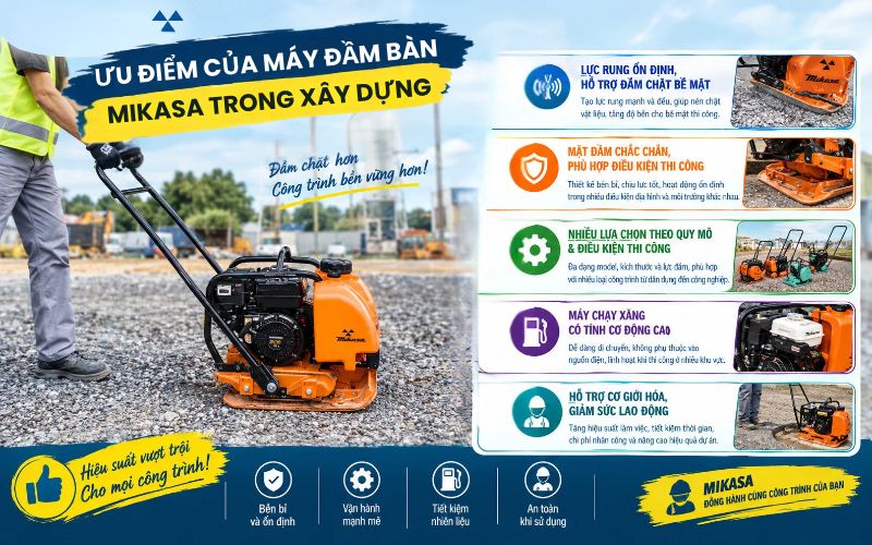 Ưu điểm của máy đầm bàn Mikasa trong xây dựng