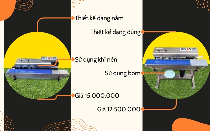 Tổng quan máy hàn túi công nghiệp FRD-1000GS