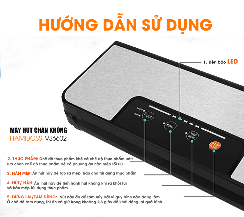 hướng dẫn sử dụng 6602