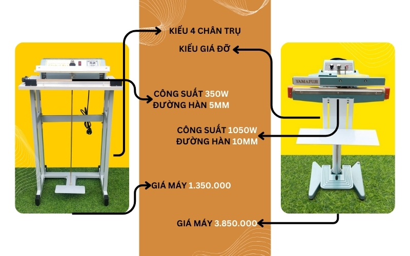 So sánh nhanh máy hàn miệng túi FRP-300 hay PFS-F350