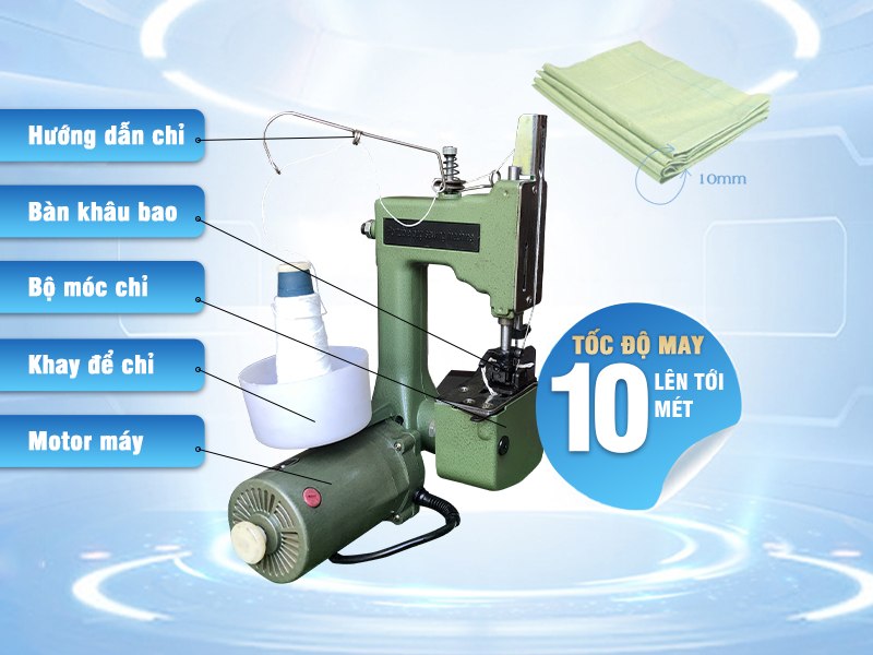 cấu tao Máy May Bao Cầm Tay GK9-2