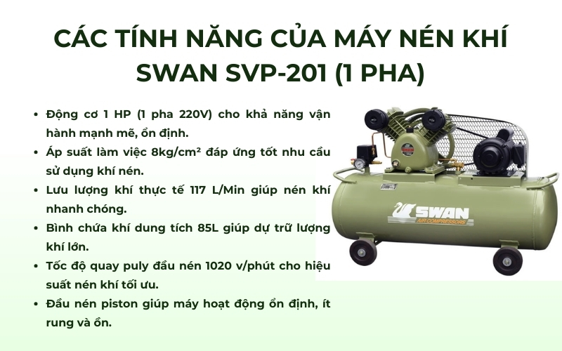 Các tính năng của máy nén khí Swan SVP-201 (1 pha)