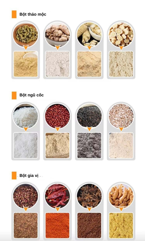 Máy xay bột inox 304 Yamafuji DFY-2000