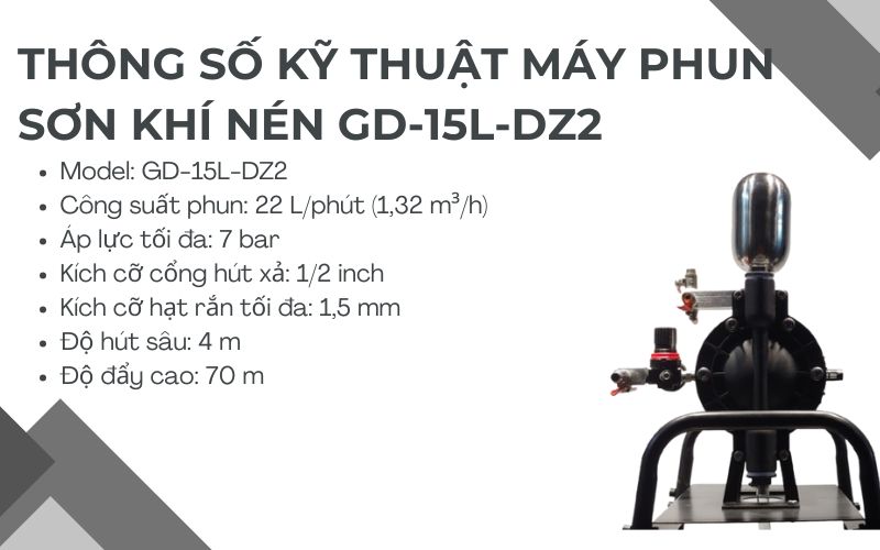 Thông số kỹ thuật máy phun sơn khí nén GD-15L-DZ2