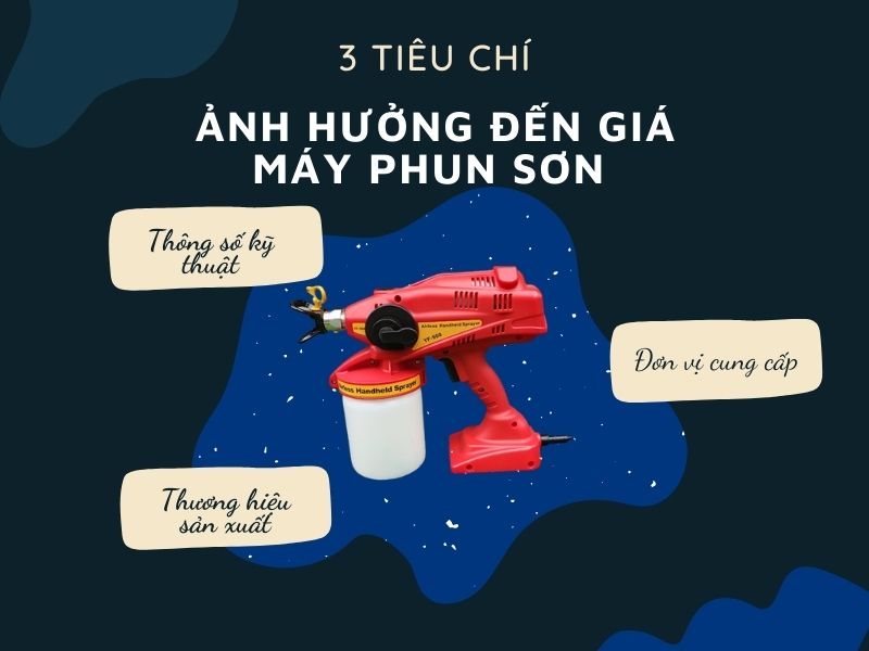 Các tiêu chí ảnh hưởng tới giá bán của máy phun sơn