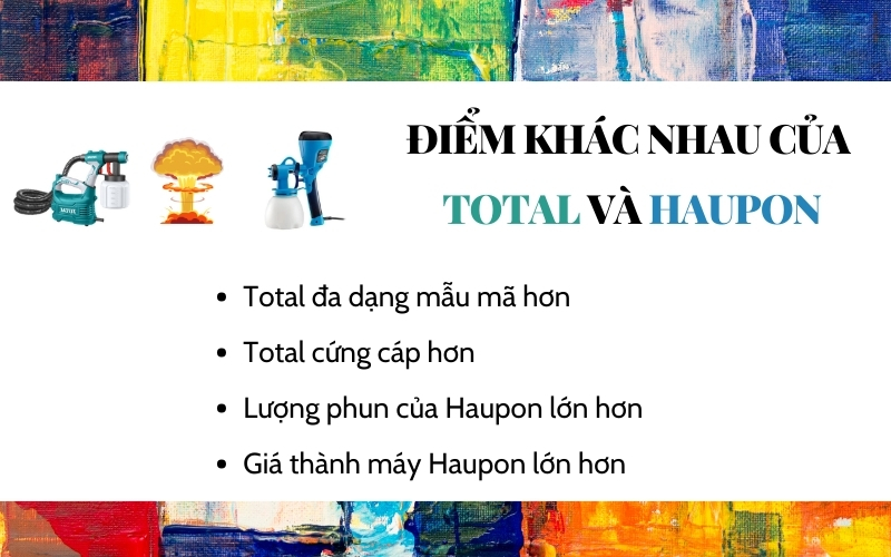 Điểm khác nhau của Total và Haupon