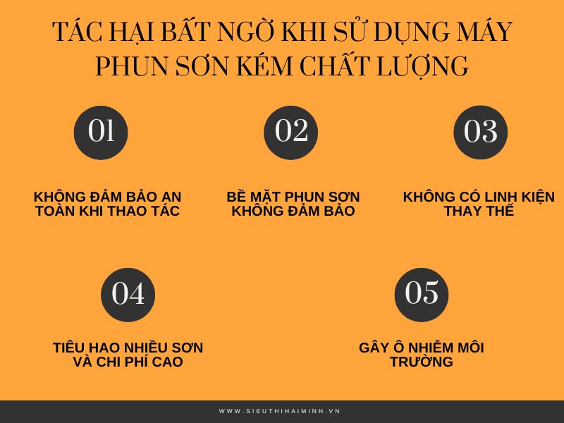 tác hại khi sử dụng máy phun sơn kếm chất lượng