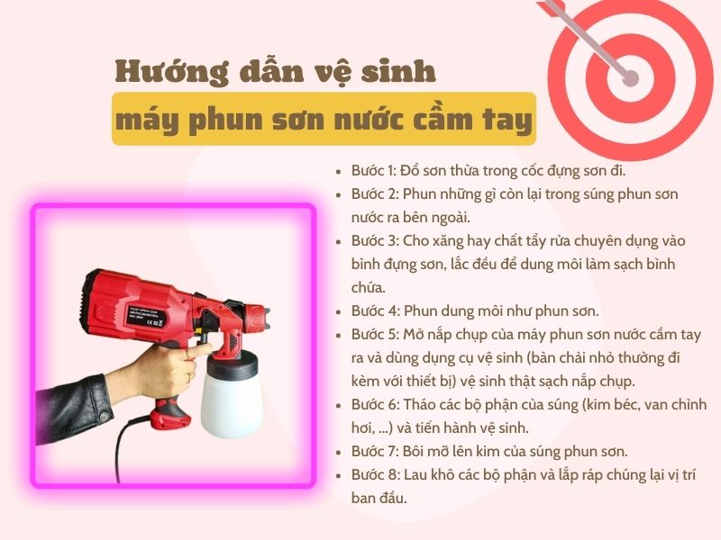 Hướng dẫn vệ sinh máy phun sơn nước cầm tay
