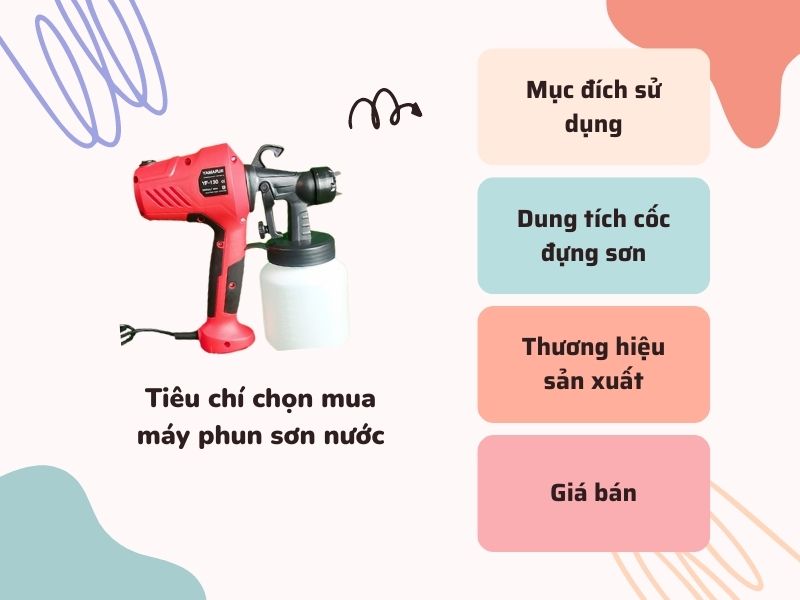 4 tiêu chí chọn mua súng phun sơn nước