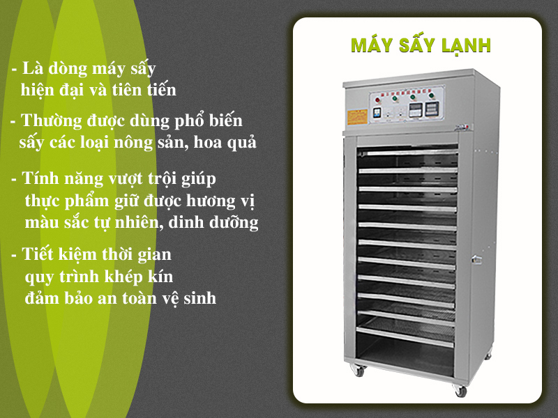 máy sấy thực phẩm