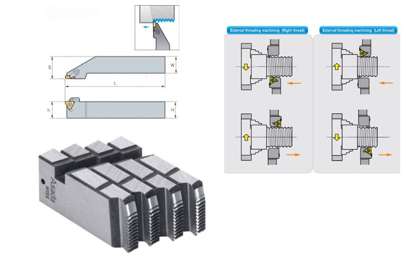 Cấu tạo của dao tiện ren