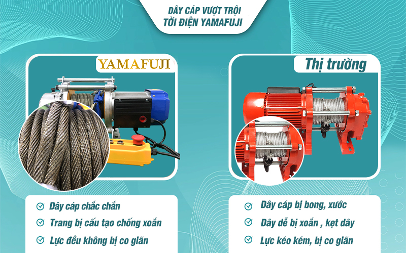 Dây cáp Máy tời điện đa năng Yamafuji KY-500