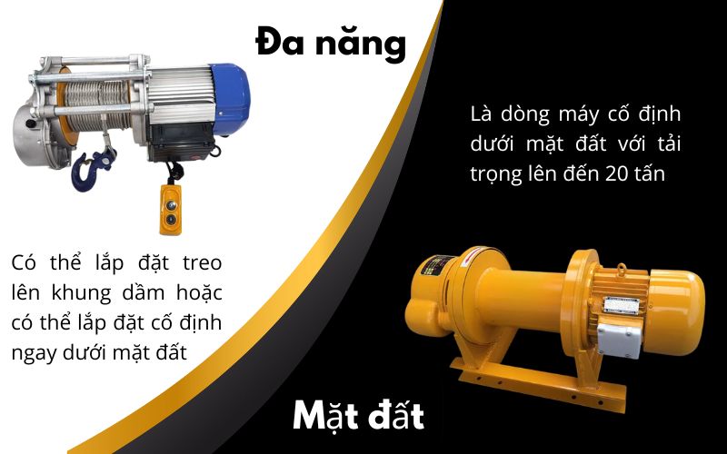 Định nghĩa về tời điện đa năng và tời mặt đất