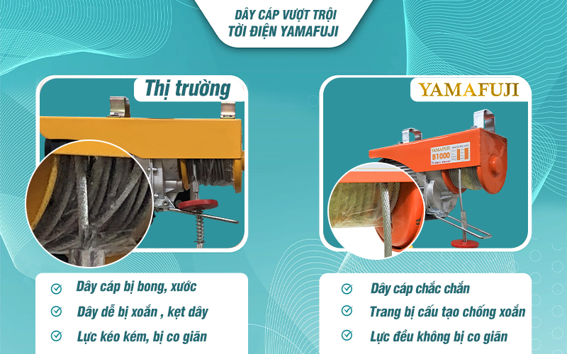 dây cáp  Máy tời điện mini Yamafuji B1000
