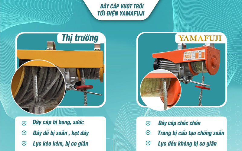 dây cáp vượt trội của tời điện mini yamafuji B800