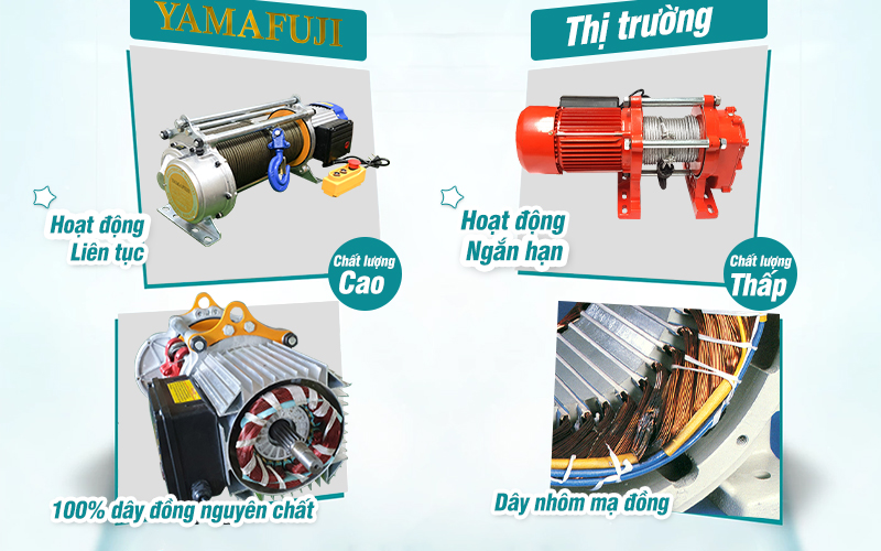 dây đồng Máy tời đa năng Yamafuji KY1000 
