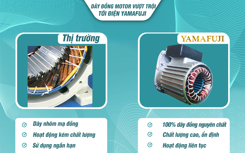 dây đồng Máy tời điện mini Yamafuji B1000