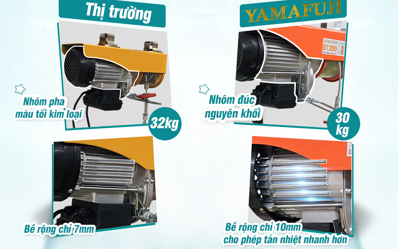 phần vỏ động cơ máy tời mini yamafuji B1200