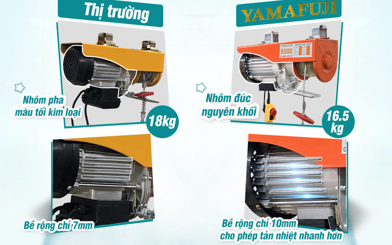 phần vỏ động cơ máy tời mini yamafuji B500