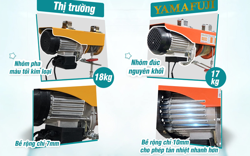 phần vỏ động cơ máy tời mini yamafuji B800