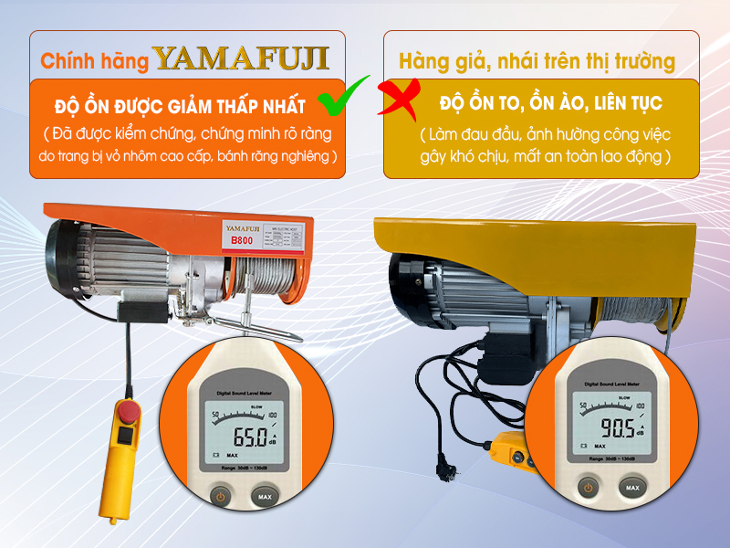 so sánh độ ồn tời mini