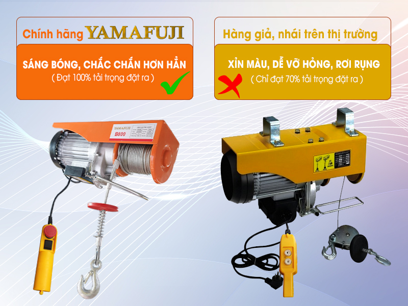 so sánh tổng thẻ máy