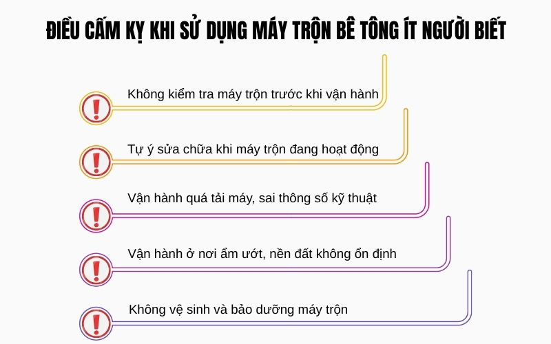 Điều cấm kỵ khi sử dụng máy trộn bê tông ít người biết